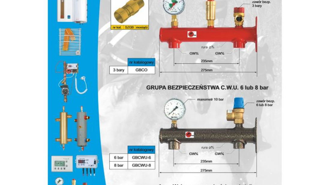 Jakie zadanie spełniają grupy bezpieczeństwa?