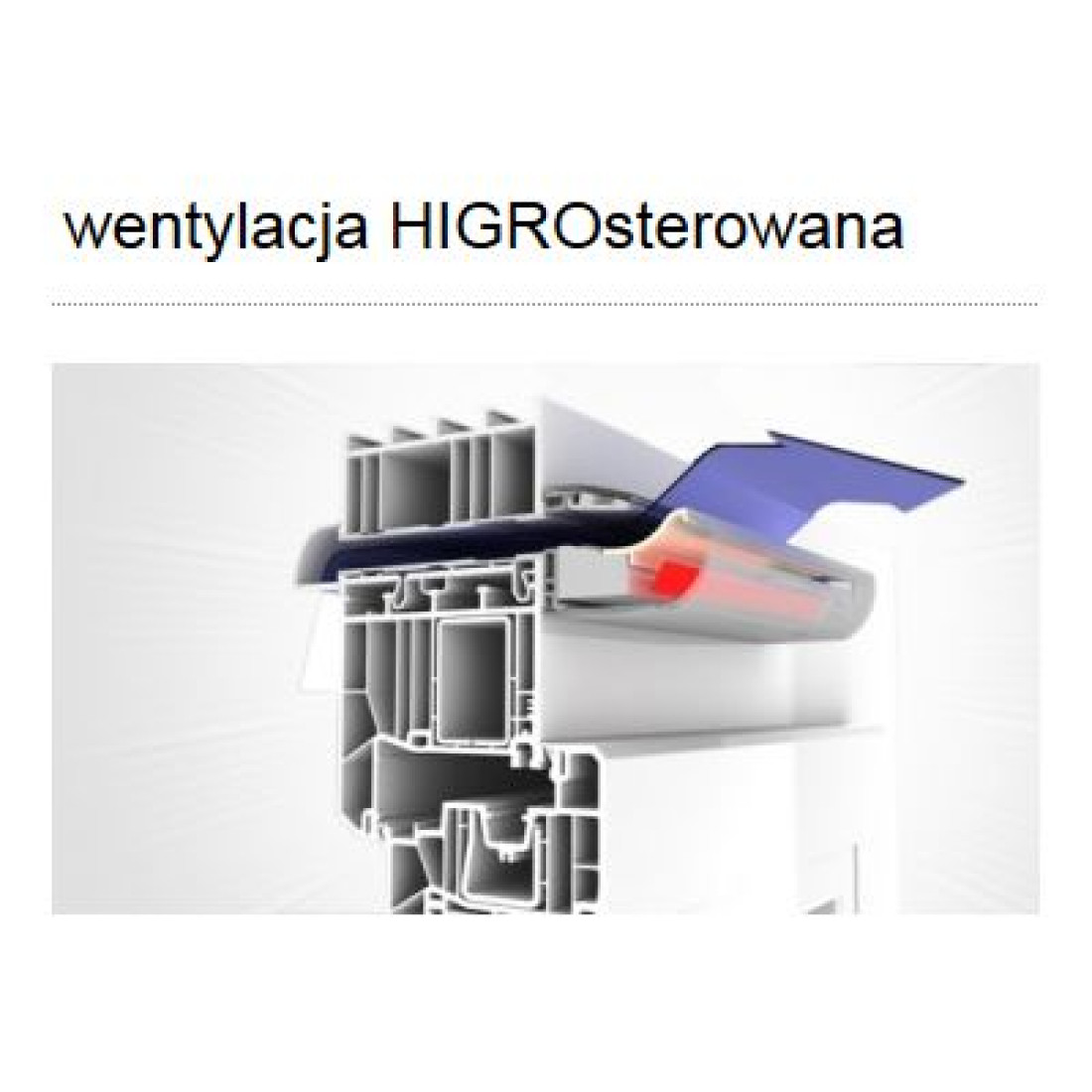 Zasada działania wentylacji HIGROsterowanej przedstawia AERECO WENTYLACJA