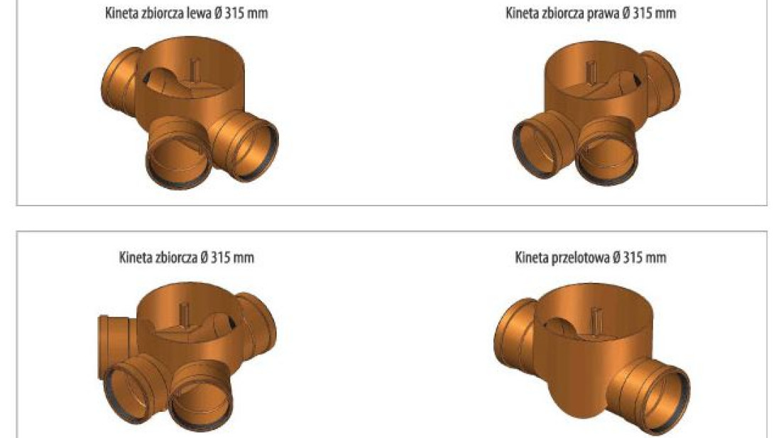 Kinety zbiorcze i przelotowe do studzienek kanalizacyjnych firmy LEMAR