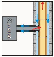 Komin systemowy Uni-las firmy Uciechowski