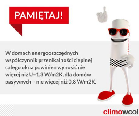 Polub nas na Facebooku i poznaj Pana Klimka - zaprasza climowool