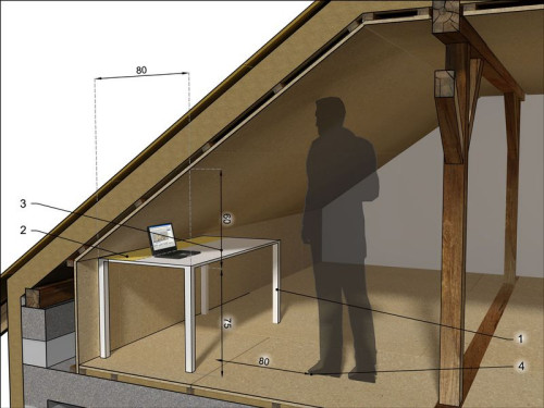 Ścianka kolankowa z płyt MFP firmy Pfleiderer Prospan