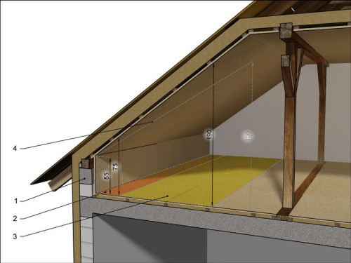 Ścianka kolankowa z płyt MFP firmy Pfleiderer Prospan
