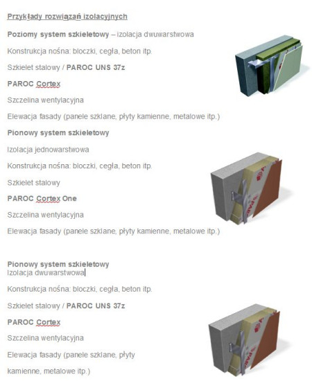 Jakie rozwiązania izolacyjne wybrać dla wielopiętrowych budynków? - radzi PAROC