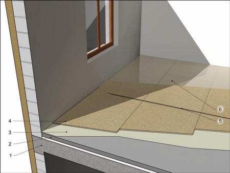 Płyta MFP jako materiał wykończeniowy przedstawia Pfleiderer