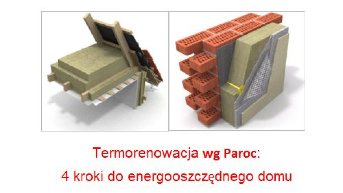 Termorenowacja wg Paroc: 4 kroki do energooszczędnego domu