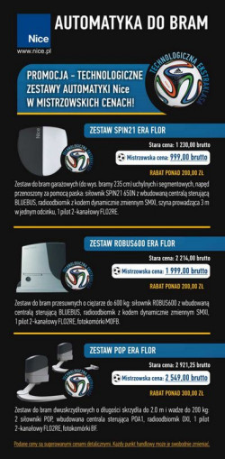 Promocja Nice: Technologiczne zestawy automatyki Nice w mistrzowskich cenach