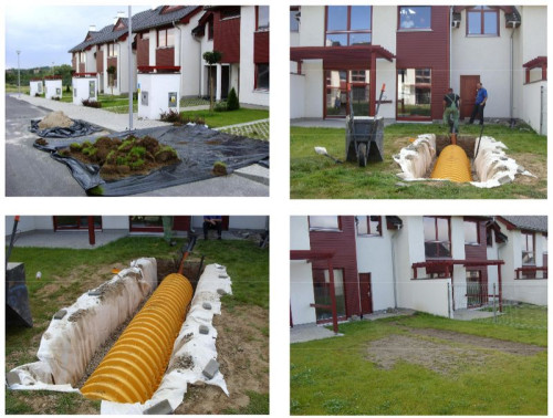 Ekobudex: Praktyczne zastosowanie komór drenażowych do zbierania wód deszczowych z dachów