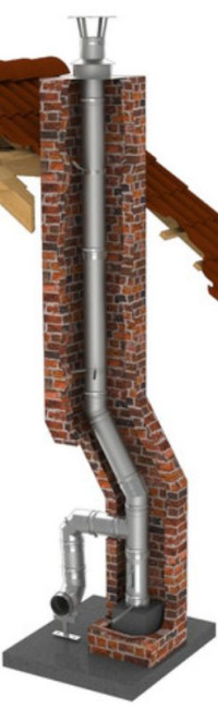 Jednościenny system EW-Fu odprowadzania spalin ze stali szlachetnej w ofercie firmy JEREMIAS