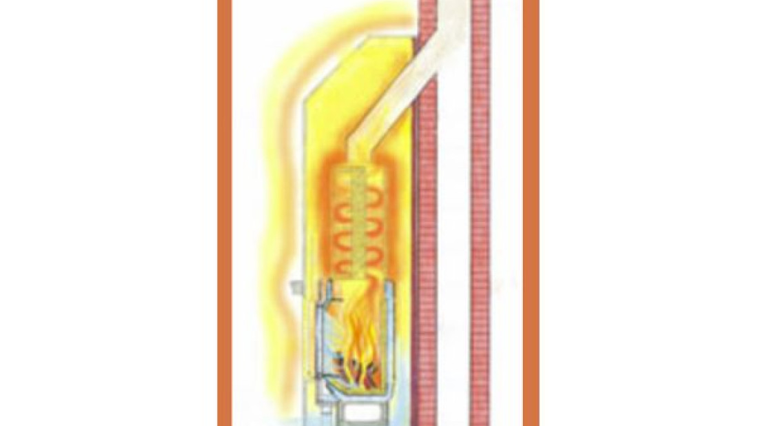 Firma Cebud przedstawia kominki grzewcze - kombi (kominki III generacji)