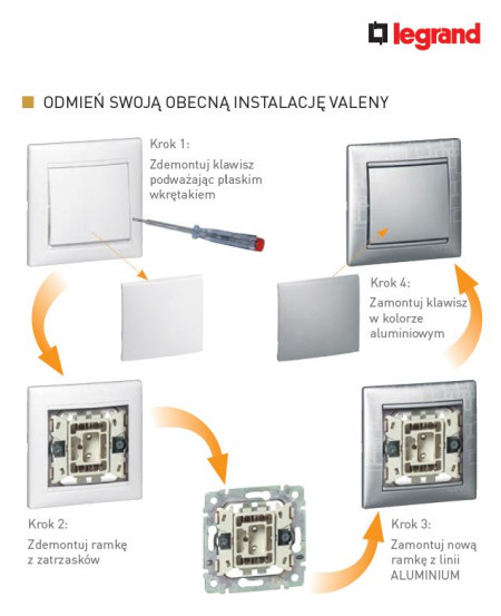 Osprzęt elektroinstalacyjny VALENA w nowym blasku w ofercie LEGRAND