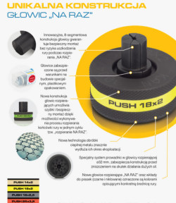 Unikalna konstrukcja głowić &quot;na raz&quot;