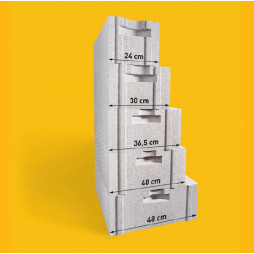 Bloczki Ytong Energo - energooszczędna ściana zewnętrzna