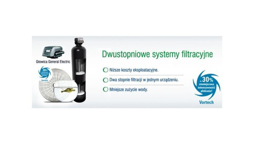 Seria Duo-S i Duo-F nowość w ofercie Watersystem