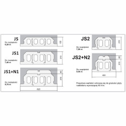 System styropianowych płyt szalunkowych typu „JS”