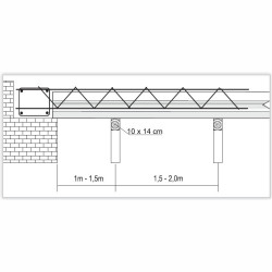 Podparcie montażowe z oparciem płyty szalunkowej „JS” o podporę stałą (50 mm)