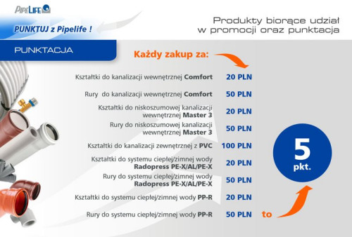 Reedycja promocji &quot;Punktuj z Pipelife&quot; z uwagi na popularność