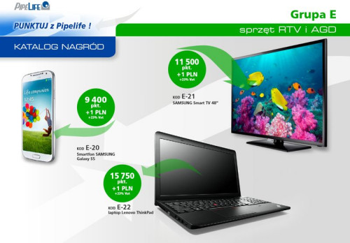 Reedycja promocji &quot;Punktuj z Pipelife&quot; z uwagi na popularność