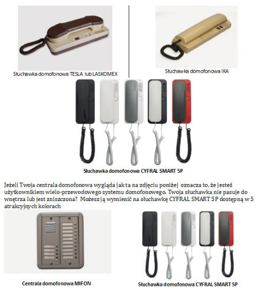Słuchawki domofonowe CYFRAL SMART 5P