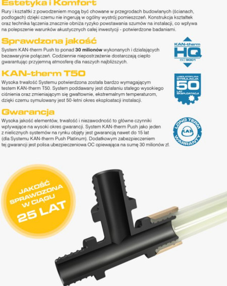 Kup rury Systemu KAN-therm Push za 9999 zł i odbierz 5 głowic "na raz" za 1 zł