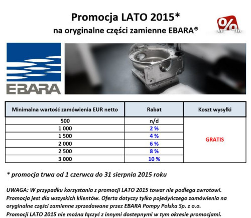 Promocja firmy EBARA na oryginalne części zamienne trwa do 31.08.2015