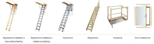 FAKRO ma w swojej ofercie składane schody strychowe