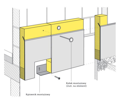 Sposób montażu płyty cokołowej Ecomur przedstawia Stahlton