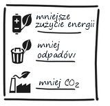 CUBE it simple – innowacyjne opakowania produktów UZIN