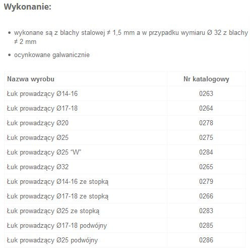 Techniprot oferuje łuki instalacyjne stalowe ocynkowane