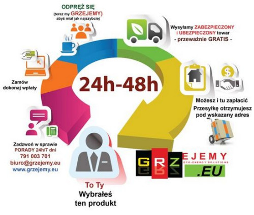 ERMET: Dwupłaszczowy wymiennik pionowy 300L