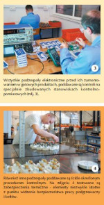 Jak to się robi, czyli montaż gotowych produktów firmy Kospel