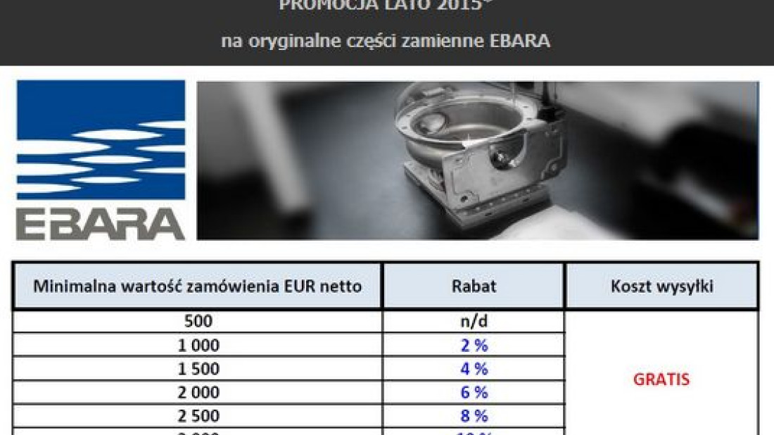 EBARA: PROMOCJA LATO 2015 na oryginalne części zamienne trwa do 31.08.2015