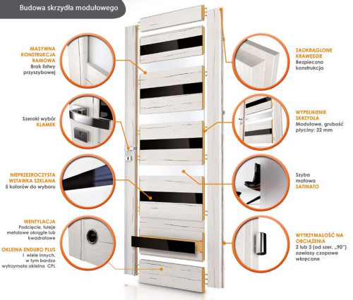 Drzwi modułowe - grafika Invado.jpg