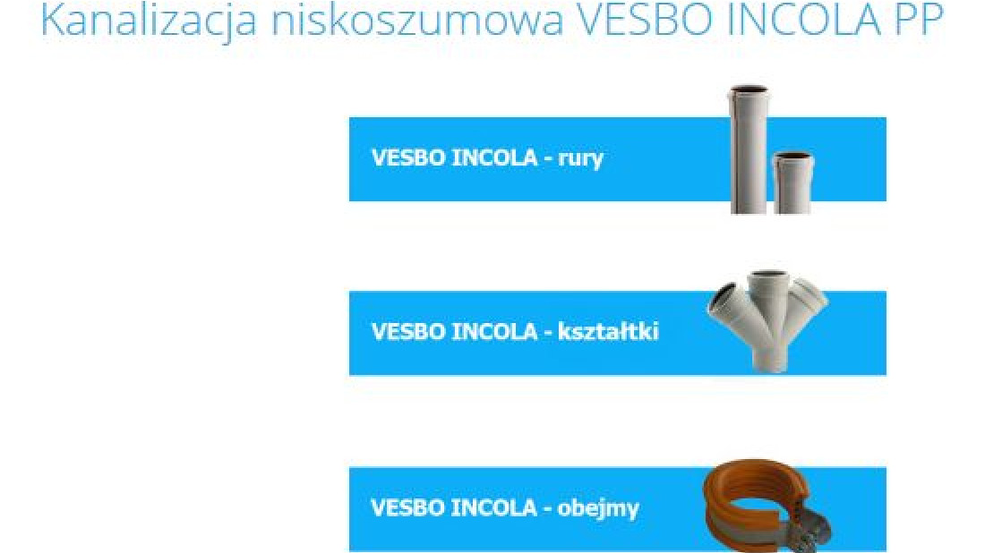 Kanalizacja niskoszumowa VESBO INCOLA PP