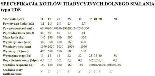 Kocioł typu TDS prezentuje Stal-Max
