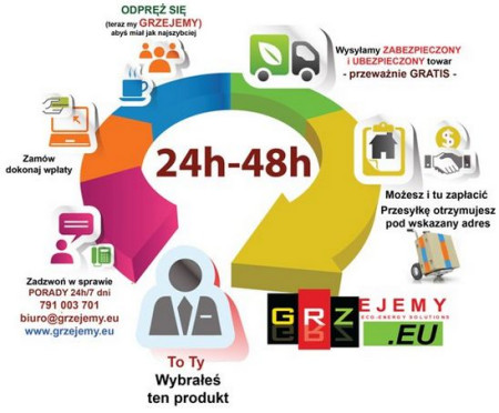 ERMET: Dwupłaszczowy wymiennik pionowy 140L