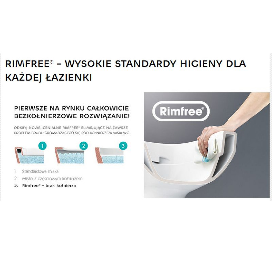 Koło: Miski WC bez kołnierza Rimfree® - wysokie standardy higieny dla każdej łazienki