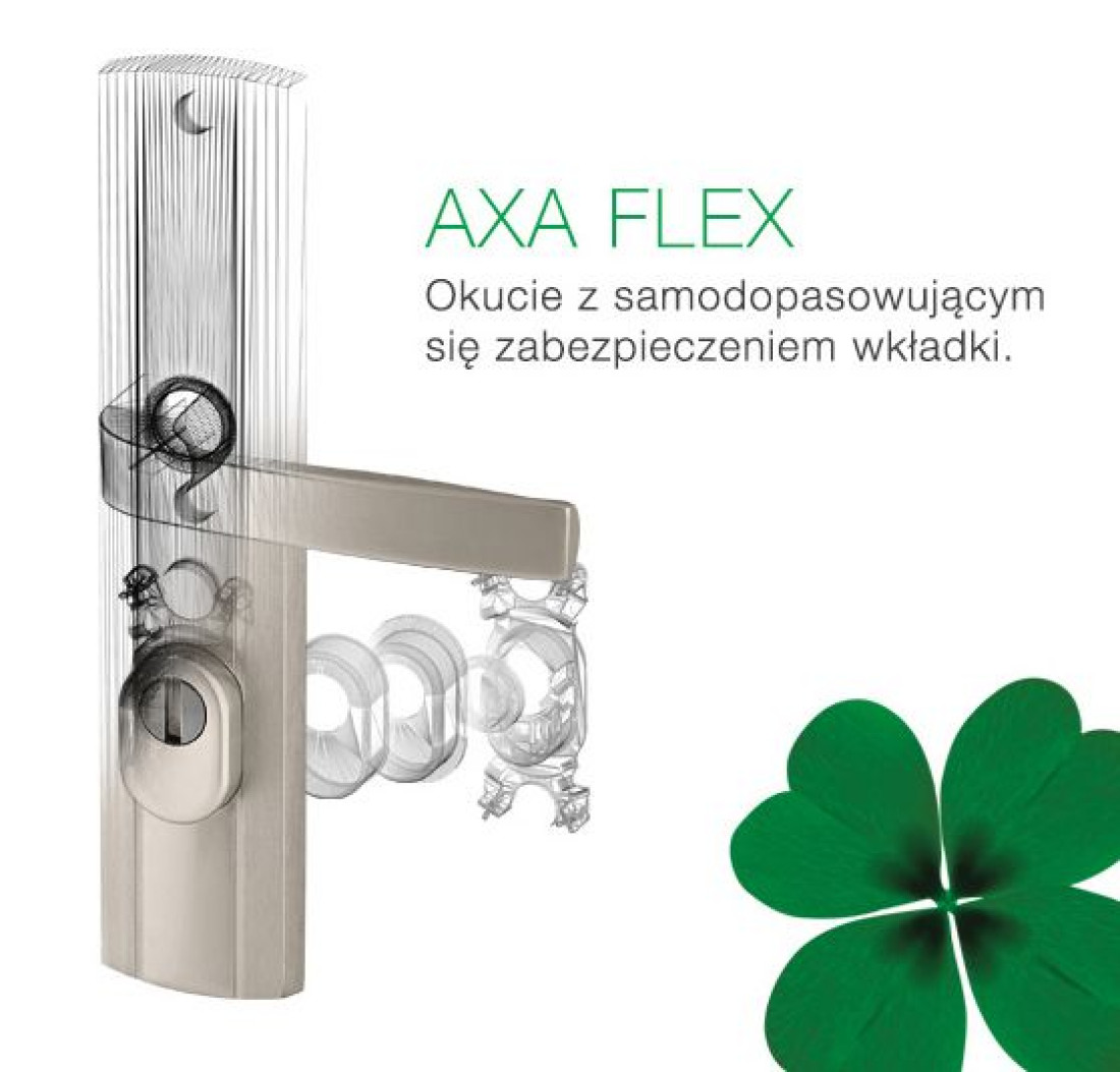 AXA FLEX - okucie z samodopasowującym się zabezpieczeniem wkładki