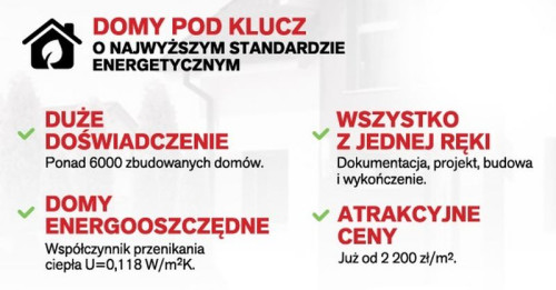 Dzień otwarty na starcie budowy domu FAMILY 79, Hornowo