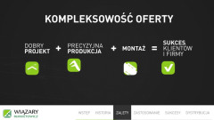 Wiązary Burkietowicz - prezentacja firmy