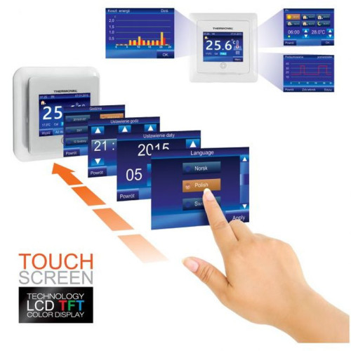 Regulator Thermoval TVT 16 spełnia wymogi normy europejskiej IEC 60800 1998