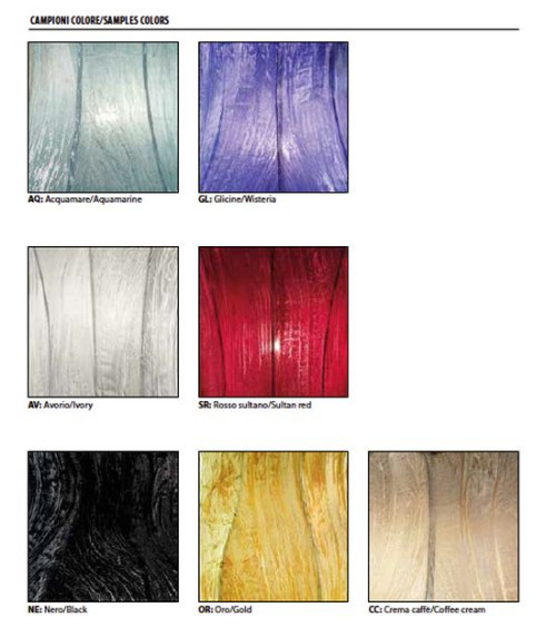 kolory kloszy lamp z kolekcji Vintage: Aquamarine, Wisteria, Ivory, Sultan red, Black, Gold, Coffee Cream