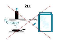 W przypadku większego nasilenie problemu należy zastosować osuszacze powietrza