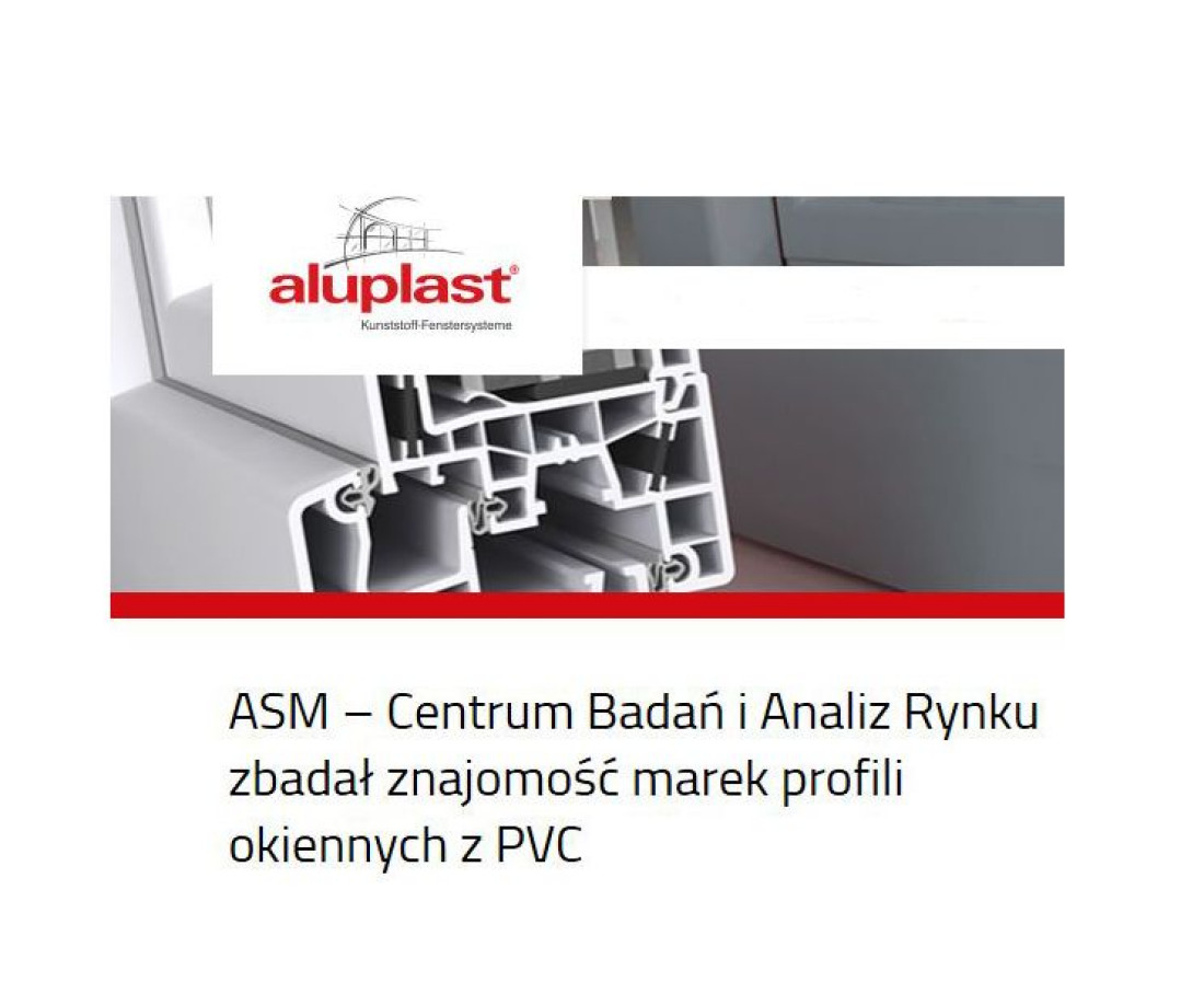 aluplast: ASM – Centrum Badań i Analiz Rynku zbadał znajomość marek profili okiennych z PVC
