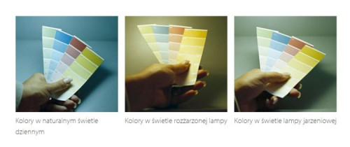 Wybór koloru na podstawie porównania niewielkich skrawków koloru widocznych na wzorniku może się okazać poważna pomyłką