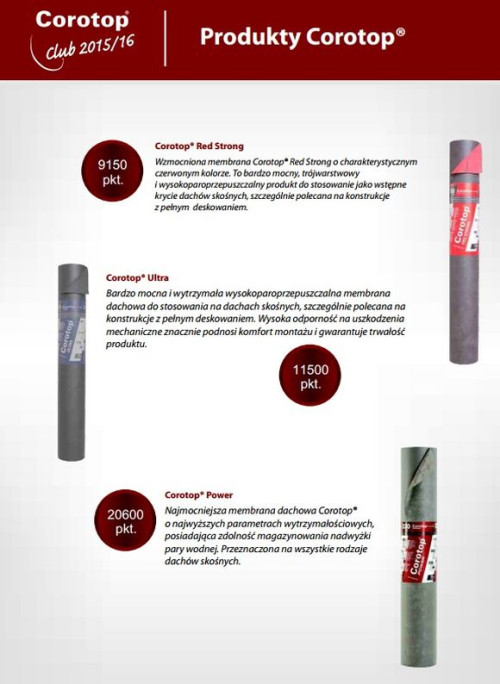 Produkty Corotop