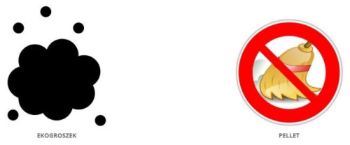 Czystość kotłowni z kotłem na pellet