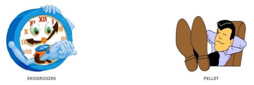 Nadzorowanie pracy kotła