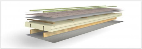 Paroprzepuszczalna membrana dachowa