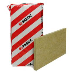 Kwestią kluczową jest dobór odpowiedniego materiału i grubości izolacji, a także poprawne wykonanie konstrukcji